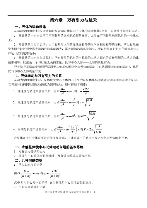 学业水平考试---第六章  万有引力与航天