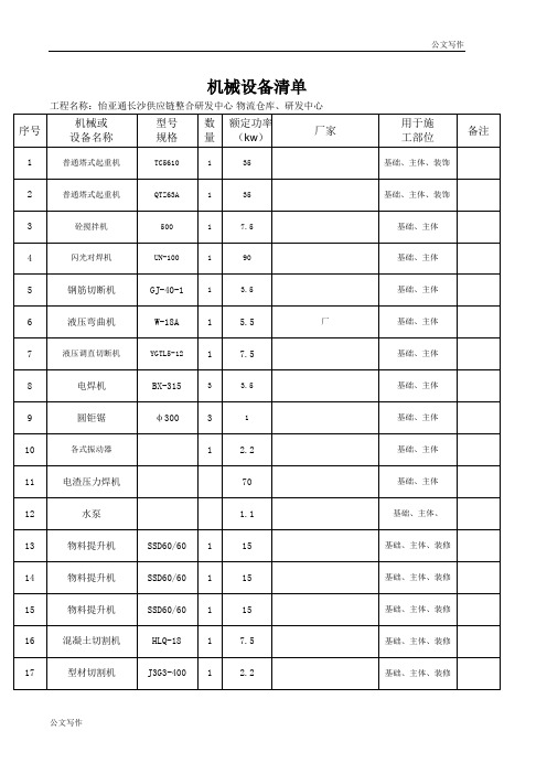 机械设备清单(完整版)...doc