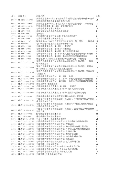 国标目录-电线