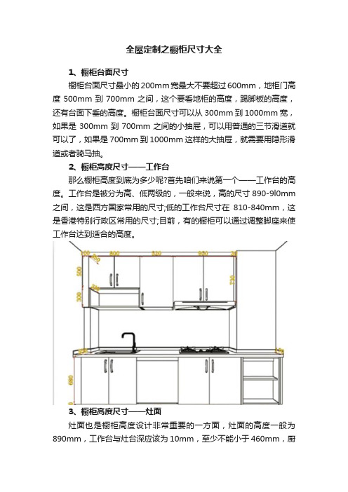 全屋定制之橱柜尺寸大全