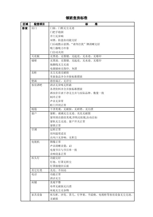 酒店客房领班查房标准