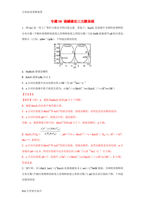 【配套K12】2019年高考化学一轮复习酸碱中和滴定曲线大全专题09强碱滴定三元酸曲线练习