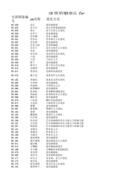 漆黑的魅影5.0精灵特殊进化表