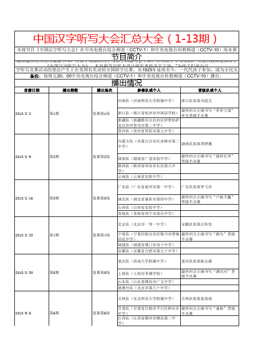 中国汉字听写大会汇总大全(1-13期)