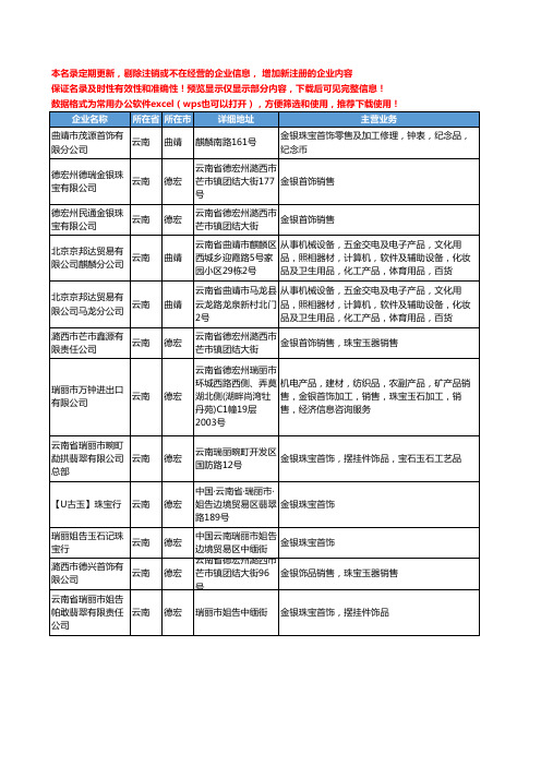 新版云南省金银珠宝首饰工商企业公司商家名录名单联系方式大全12家