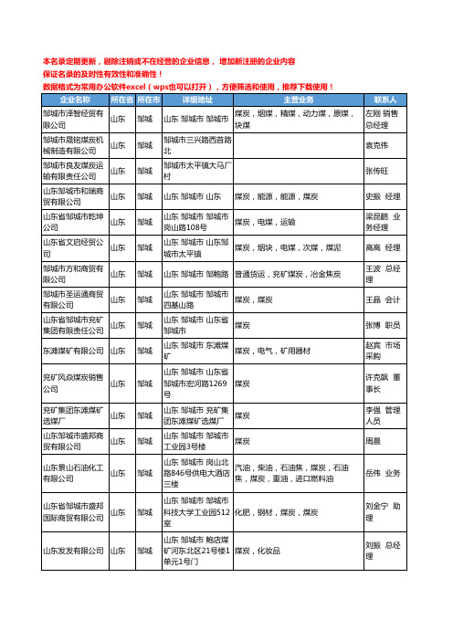 2020新版山东省邹城煤炭工商企业公司名录名单黄页大全31家