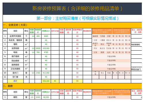 EXCEL新房装修预算表(适合业主自己预算用)【精品】