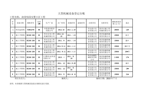 大型机械设备登记台账