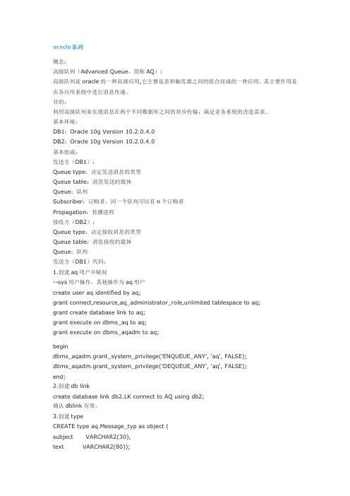 oracle队列