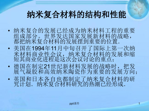 纳米复合材料的结构和性能  ppt课件