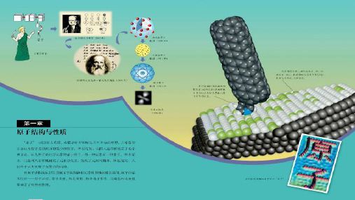 人教版高二化学选修3物质结构与性质原子结构课件(47页ppt)