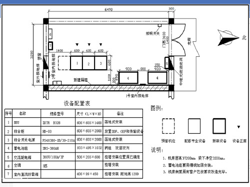 CAD机房平面图的制作ppt课件