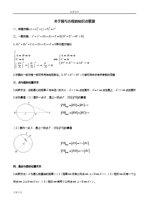 圆与方程知识点整理