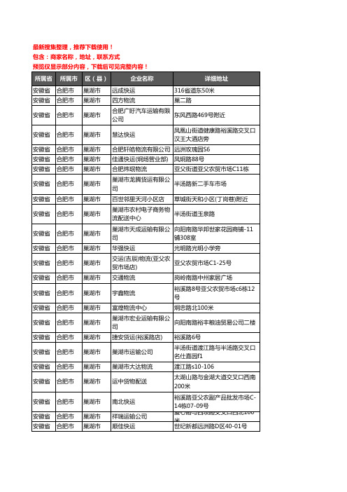 新版安徽省合肥市巢湖市货运企业公司商家户名录单联系方式地址大全71家