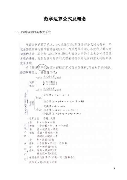 数学运算公式及概念