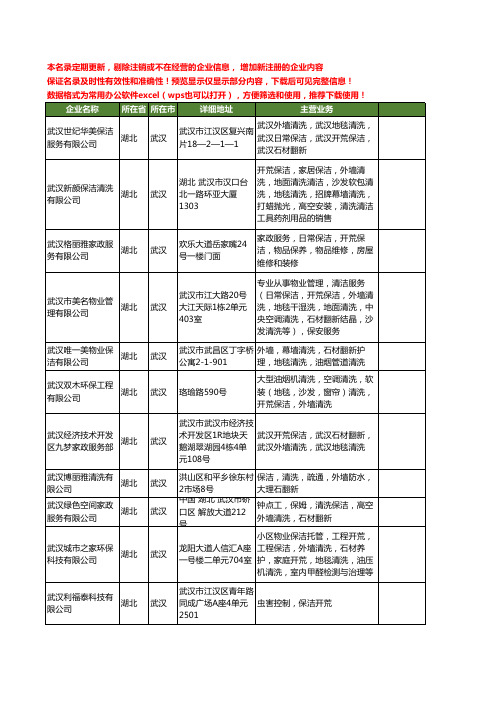 新版湖北省武汉保洁开荒工商企业公司商家名录名单联系方式大全34家