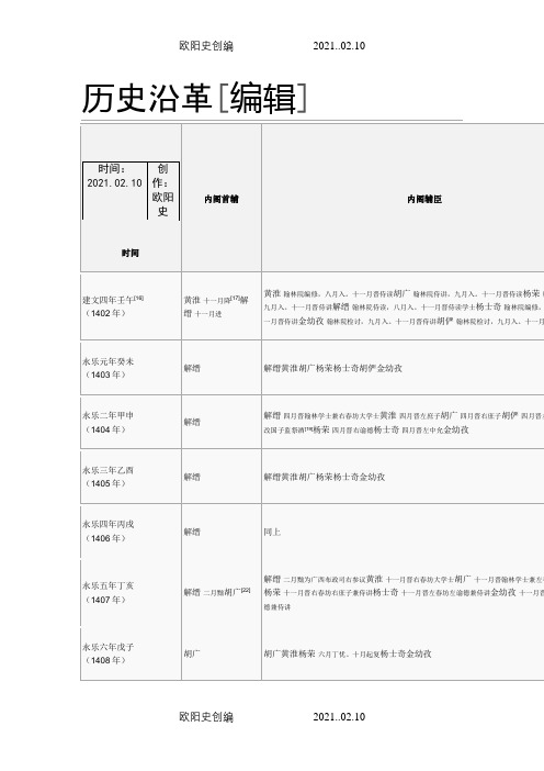 明朝内阁成员变迁列表之欧阳史创编