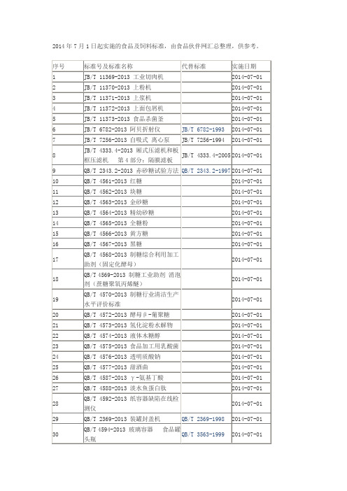 食品新标