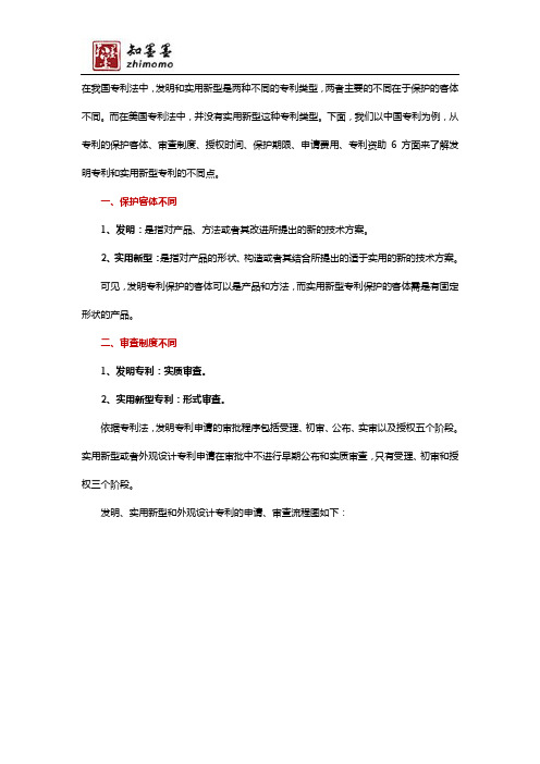 发明专利和实用新型专利的区别