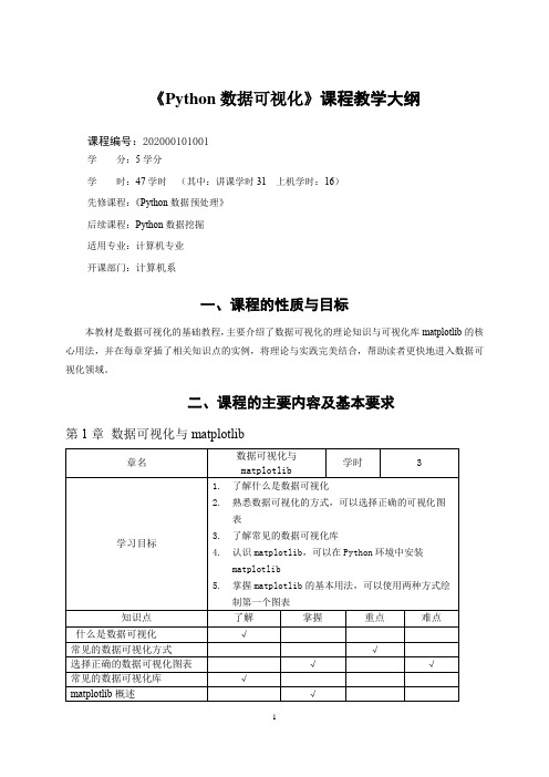 《Python数据可视化》课程教学大纲