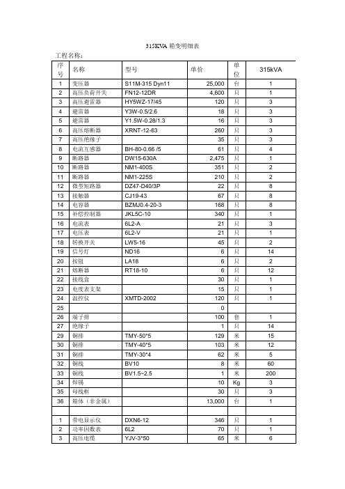 315KVA箱变明细表