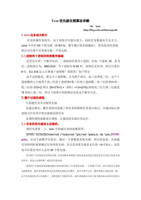 ucos优先级位图算法分析