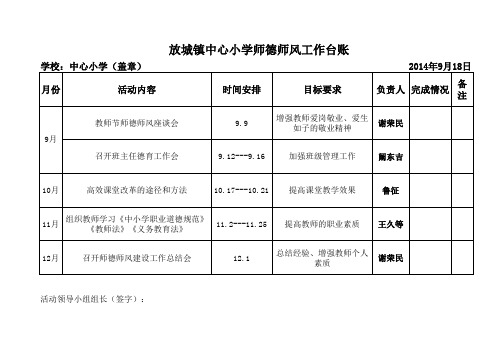 师德师风活动台账表