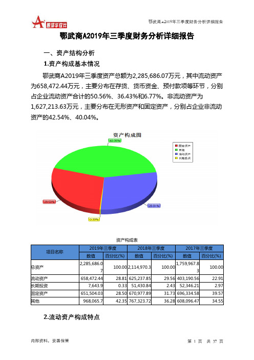 鄂武商A2019年三季度财务分析详细报告