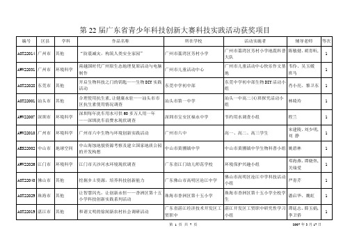 第22届广东省青少年科技创新大赛科技实践活动获奖项目