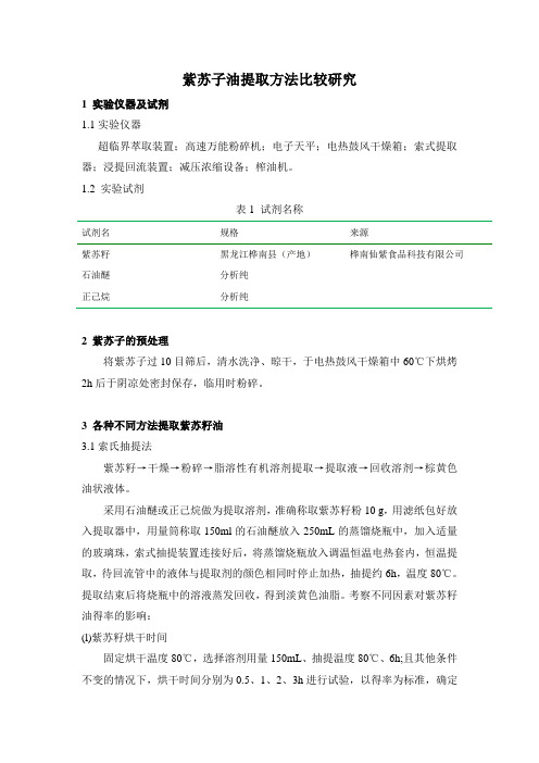 不同方法提取紫苏籽油