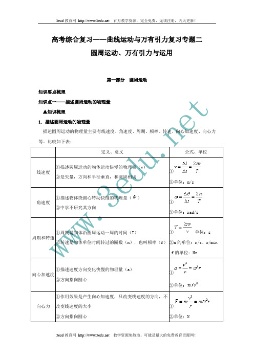 2011届高考物理专题综合复习教案4曲线运动与万有引力