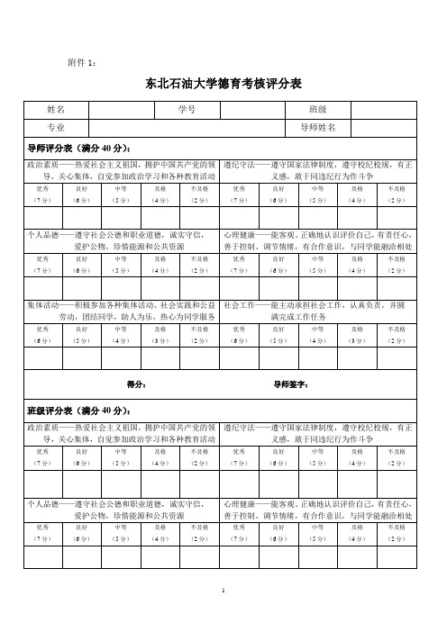 研究生年度综合考评办法——附件1、2、3