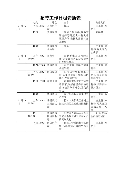 接待工作日程安排表