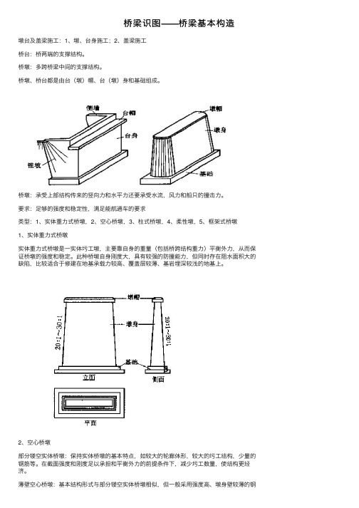 桥梁识图——桥梁基本构造