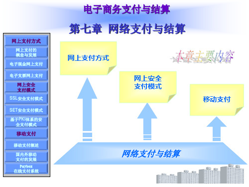 《电子商务支付与结算》教学课件—07网络支付与结算