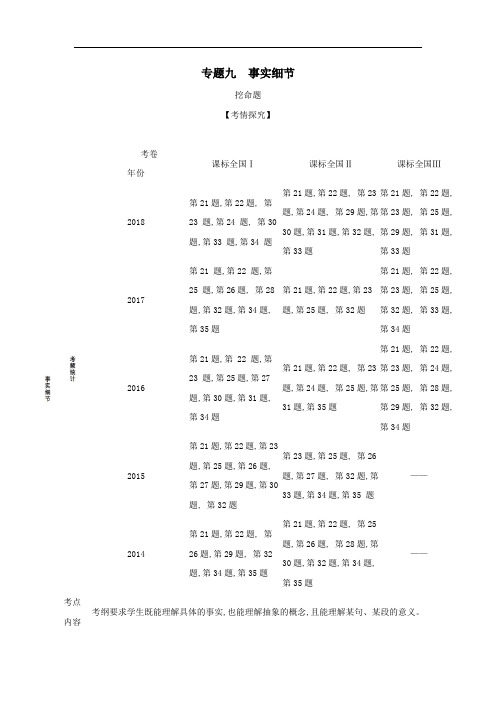 5年高考3年模拟A版2020高考英语第三部分阅读理解专题九事实细节试题.docx