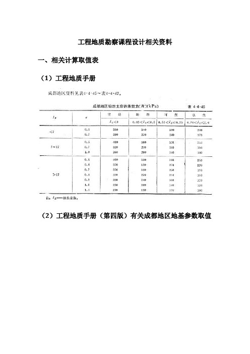 工程地质勘察课程设计相关资料