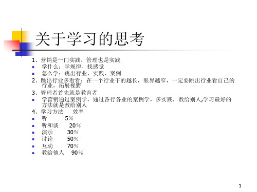 赚取利润的15个忠告.ppt