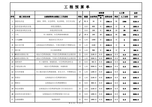 服装专卖店装修报价预算表