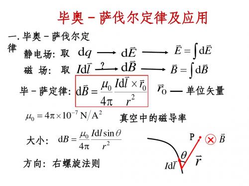 毕奥-萨伐尔定律及应用