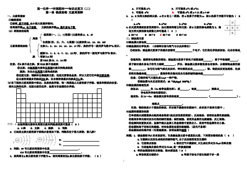 (完整版)高一化学元素周期表知识点总结,推荐文档