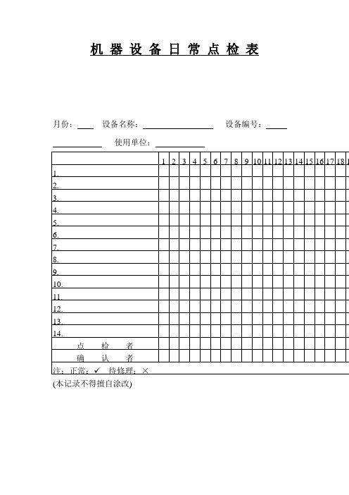 机器设备日常点检表