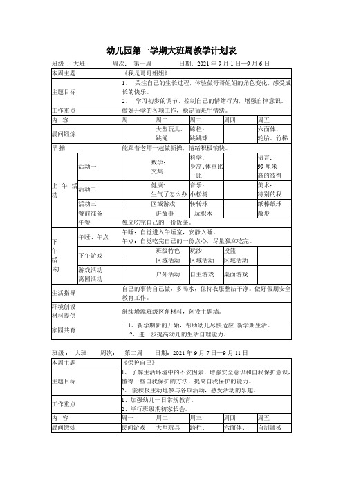 幼儿园大班上学期周教学计划 