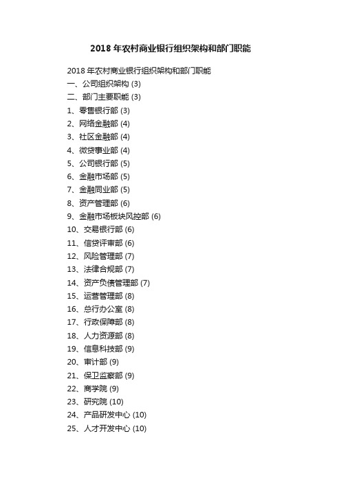 2018年农村商业银行组织架构和部门职能