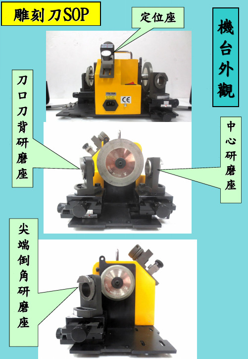 雕刻刀铣刀研磨机操作规范手册(分析“研磨”文档)共5张PPT