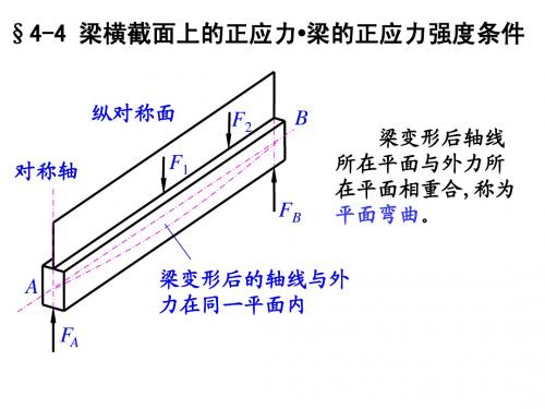 弯曲正应力