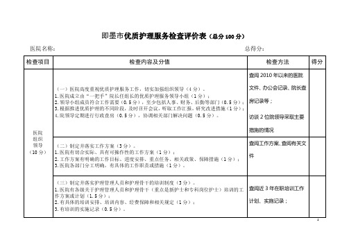 优质护理服务检查评价表