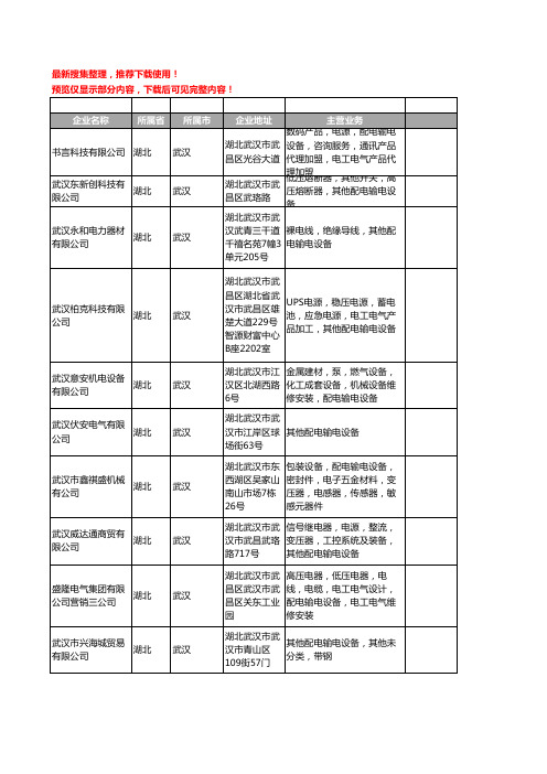 新版湖北省武汉配电输电设备工商企业公司商家名录名单联系方式大全39家