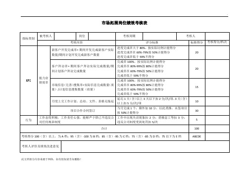 市场拓展岗位绩效考核表(确认)