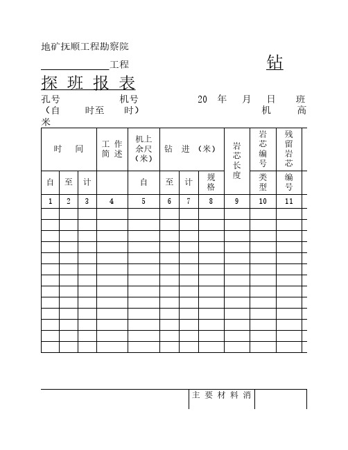 钻探班报表